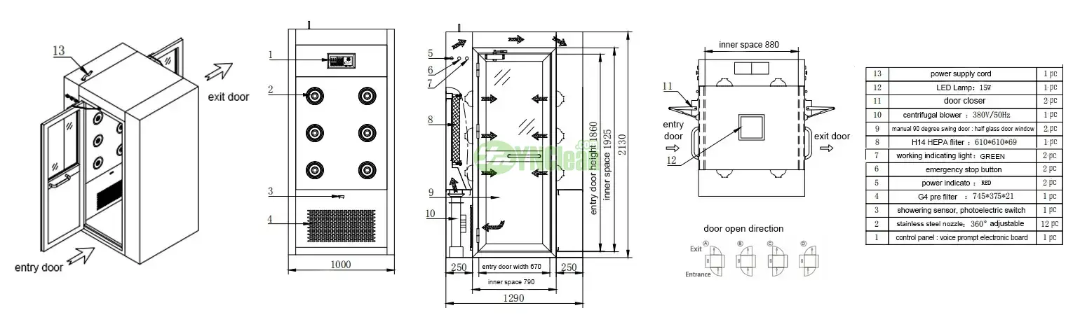 Air Shower Graphic Illustration