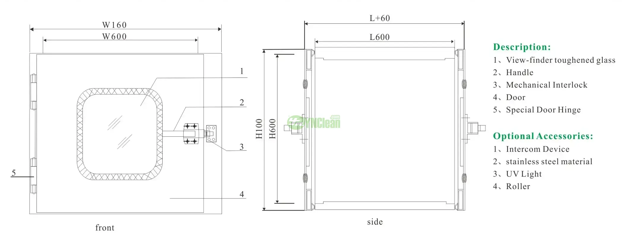 Static Pass Box Graphic Illustration