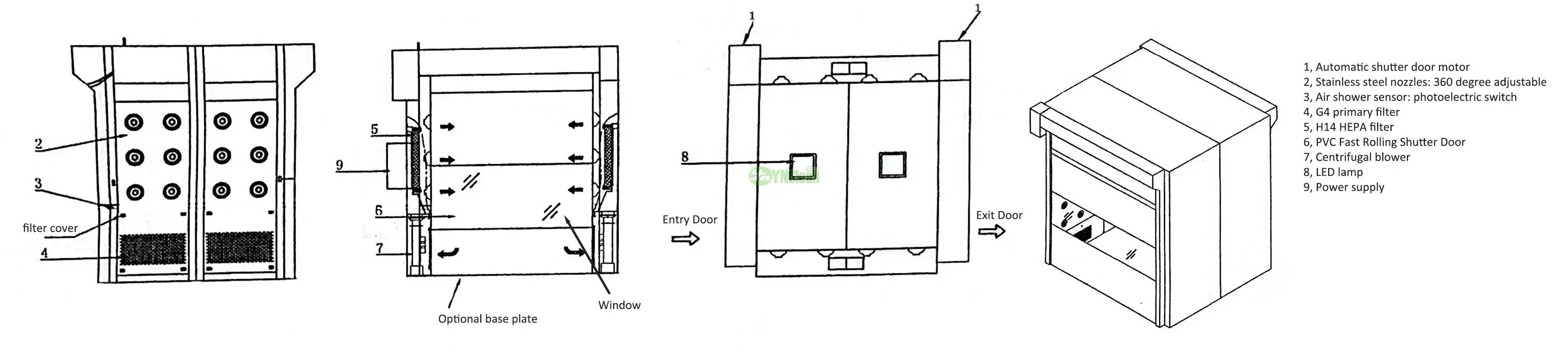 Structure Diagram